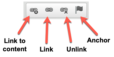 screenshot illustratating 4 link buttons - link to content, link, unlink and anchor