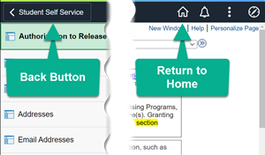 Arrows pointing to the back and return to home buttons