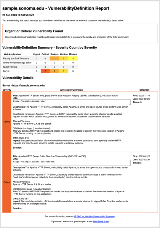 Sample web vulnerability report