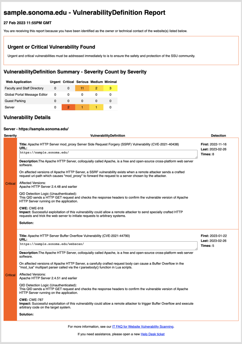 Screenshot of Website Vulnerability Scan Report email.  Includes the server name, and a list of issues.